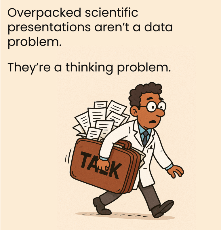 Overpacked scientific presentations aren’t a data problem. They’re a thinking problem.